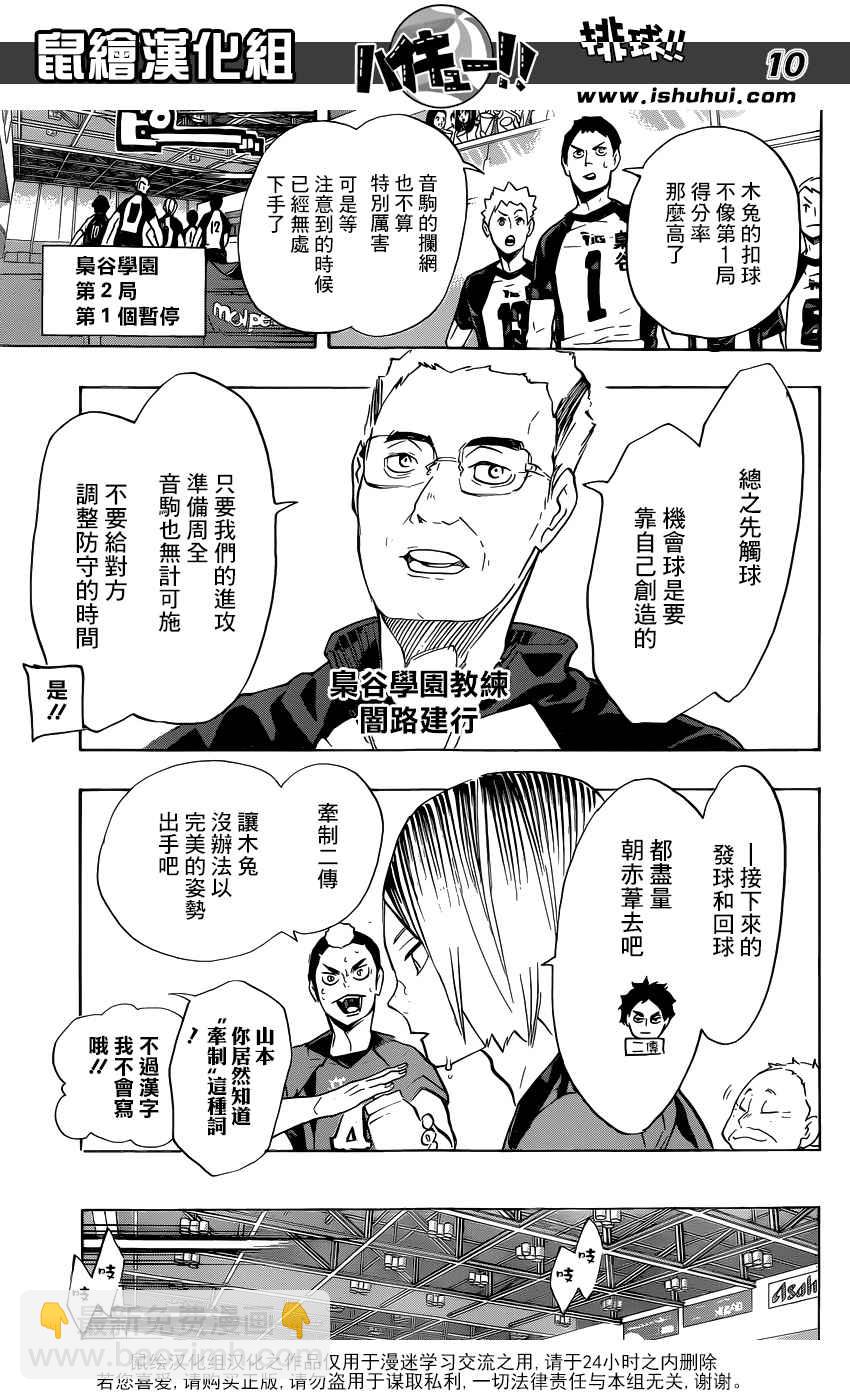 🍝排球少年!! 第194话 第10页