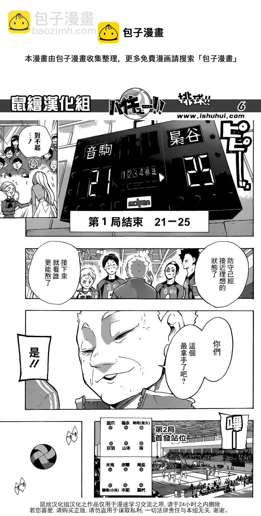 🍝排球少年!! 第194话 第6页