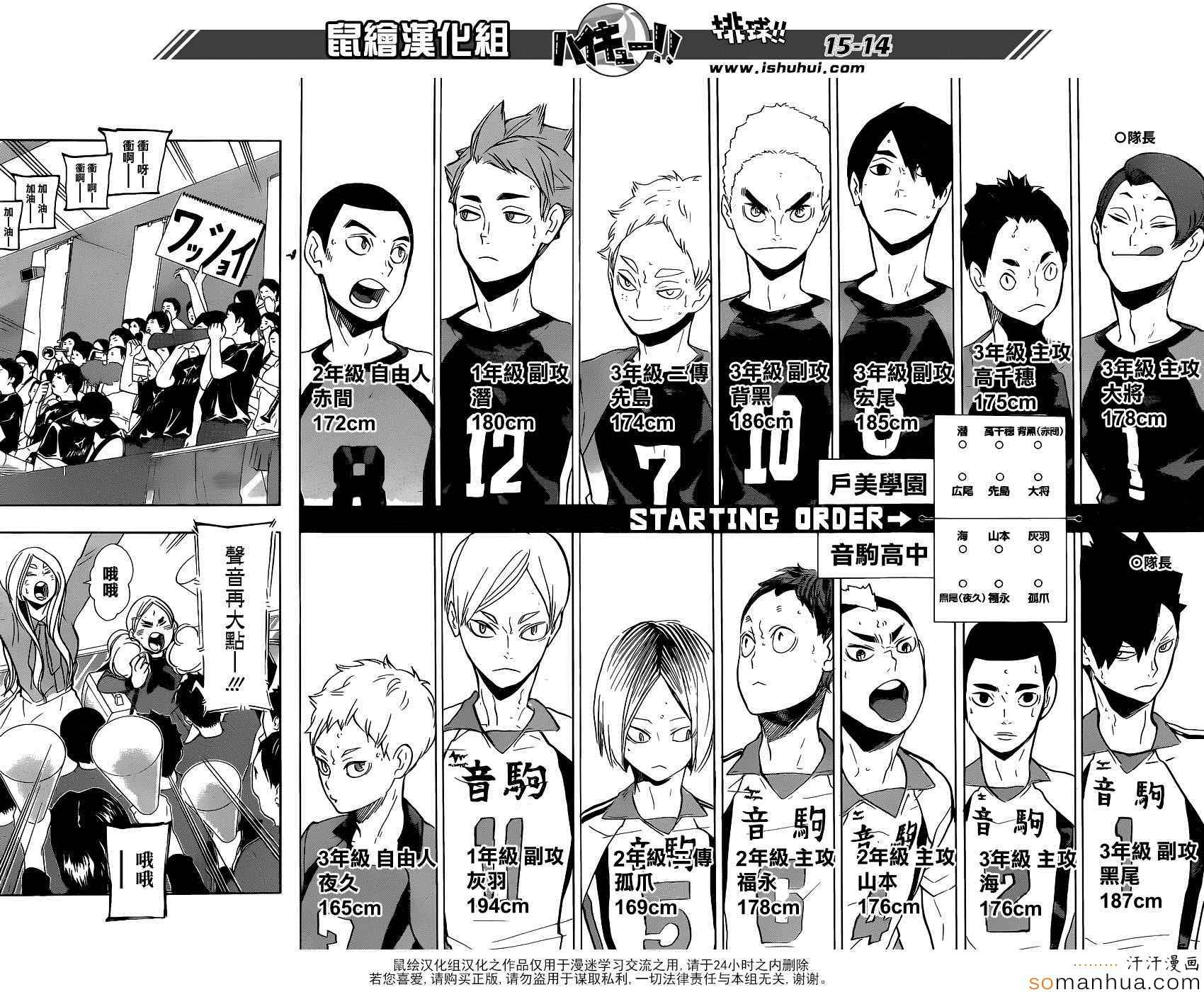 🍝排球少年!! 第196话 第14页