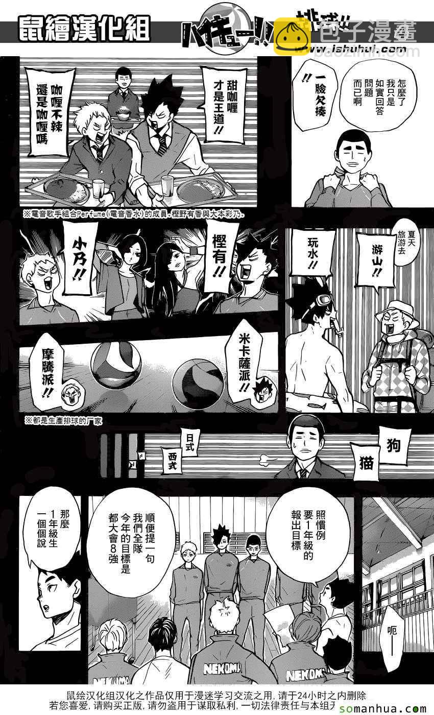 🍝排球少年!! 第200话 第4页