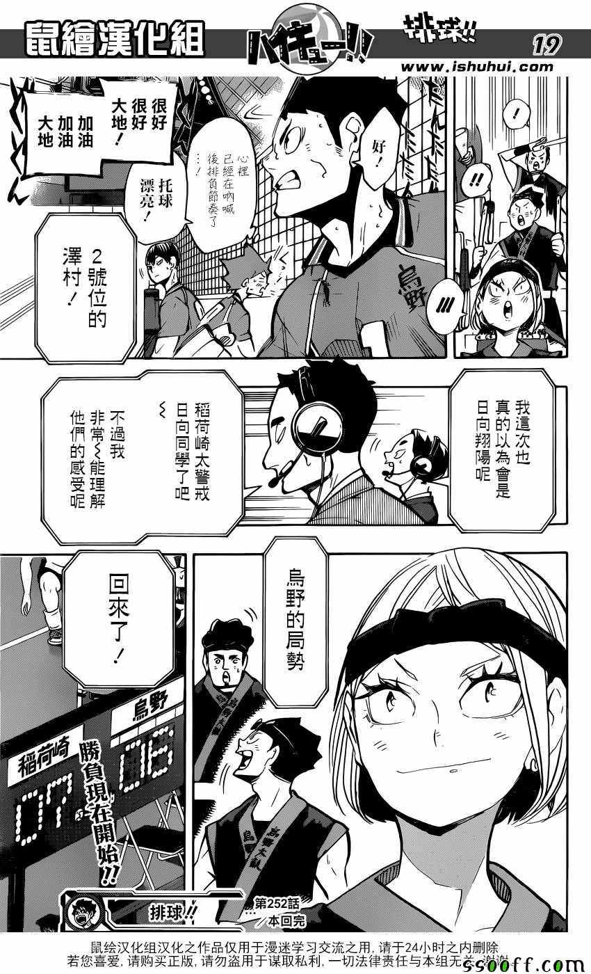 🍝排球少年!! 第252话 第19页