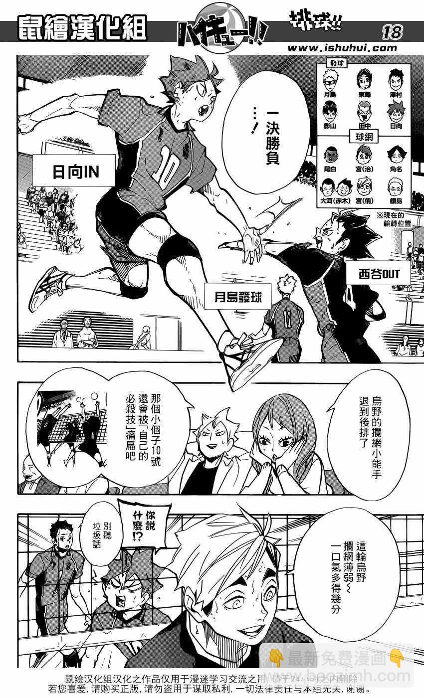 🍝排球少年!! 第256话 第17页