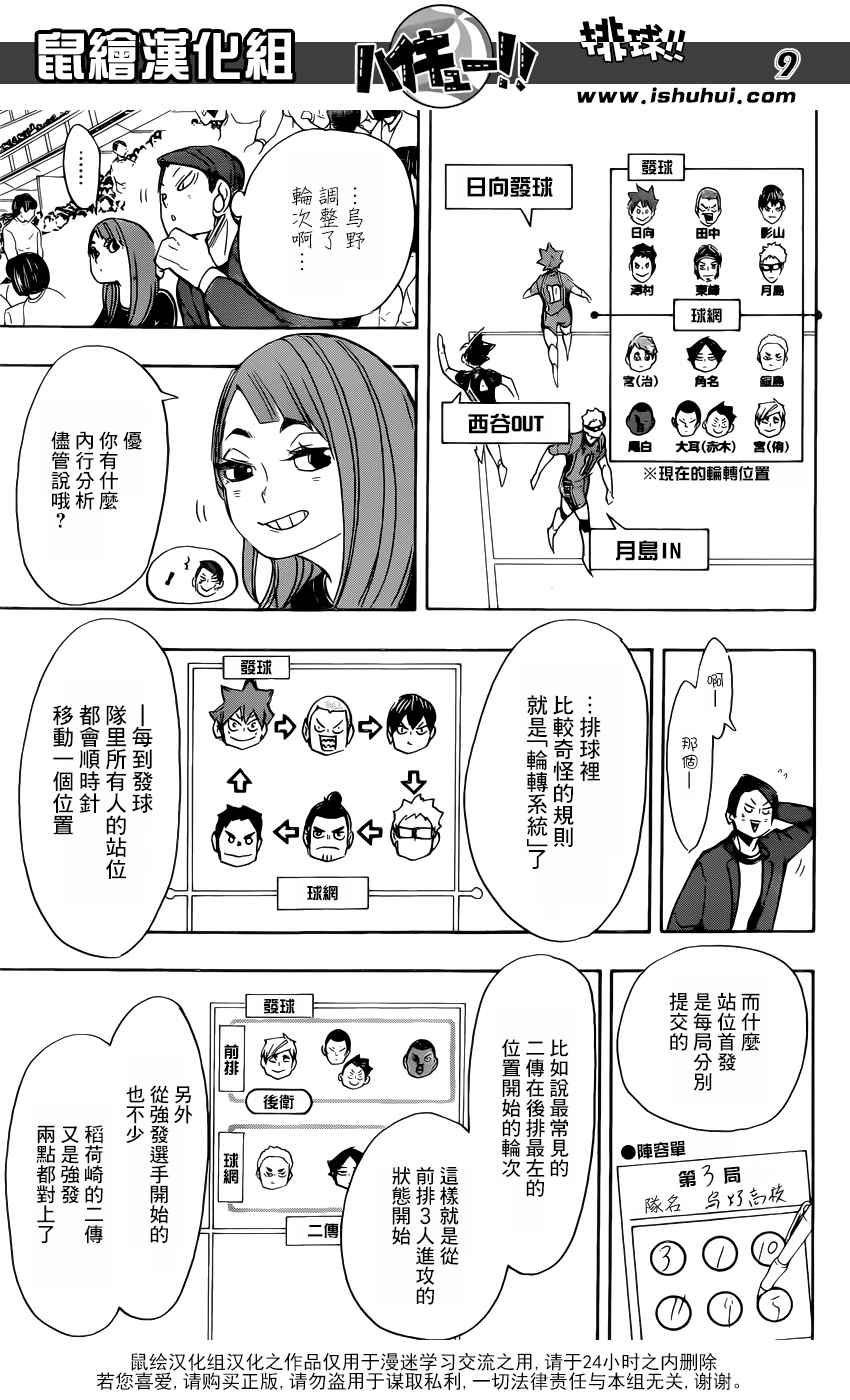 🍝排球少年!! 第276话 第9页