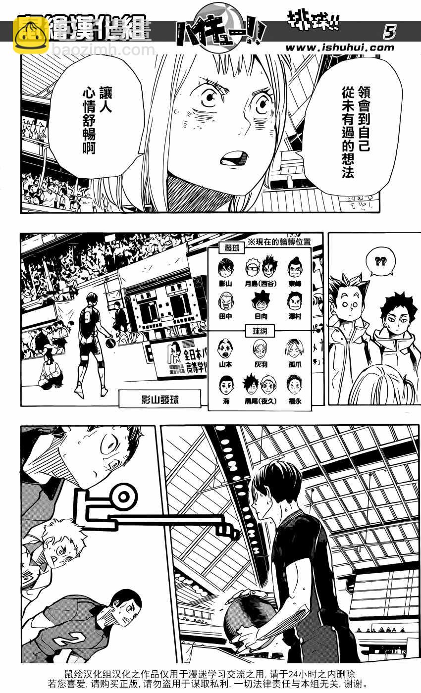 🍝排球少年!! 第306话 第6页