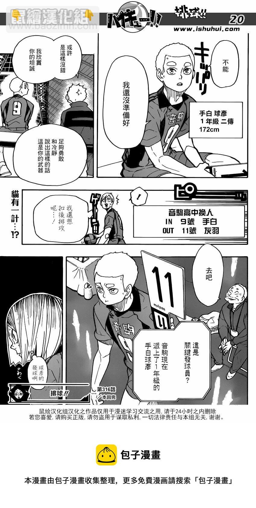 🍝排球少年!! 第316话 第19页