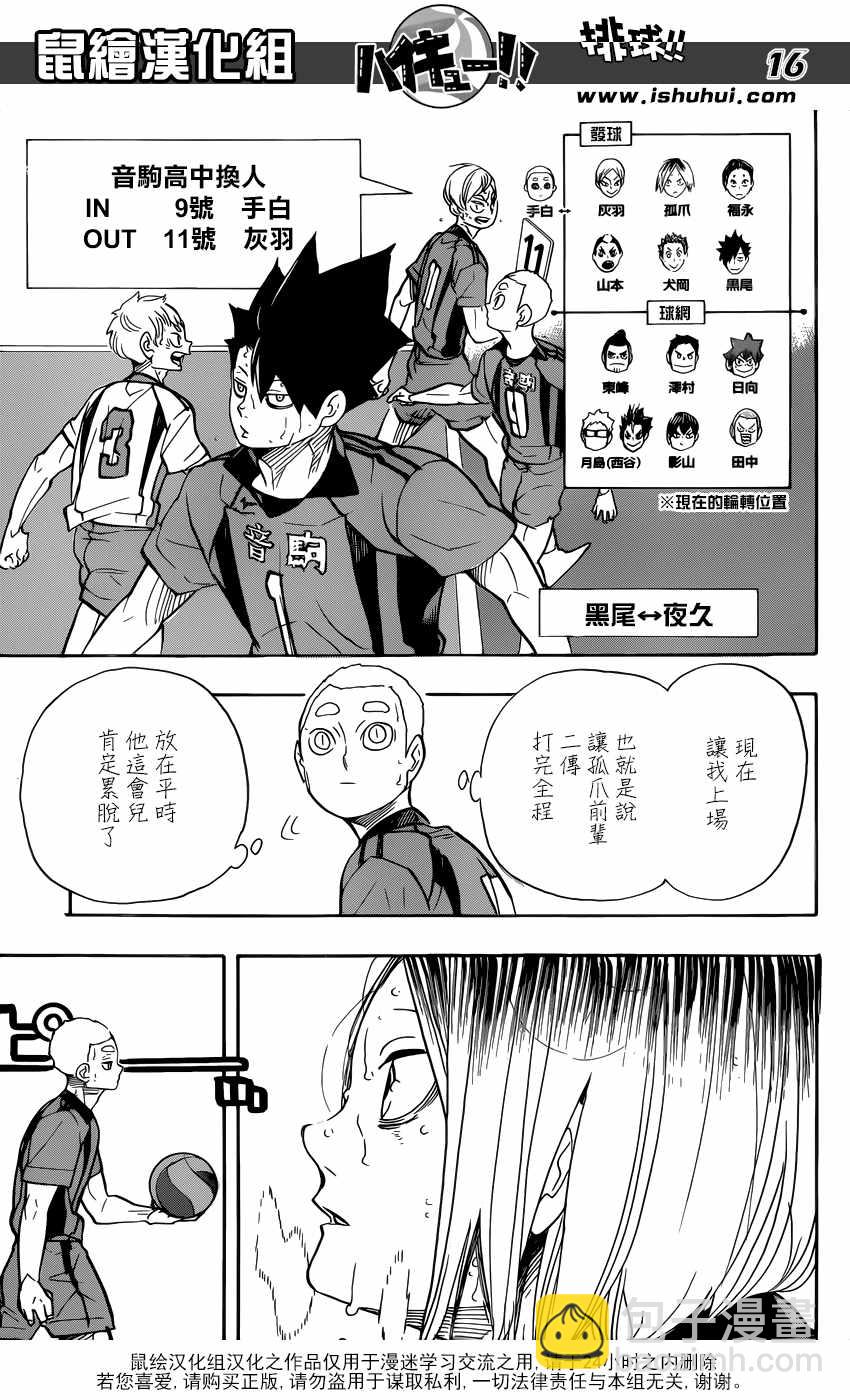 🍝排球少年!! 第322话 第14页