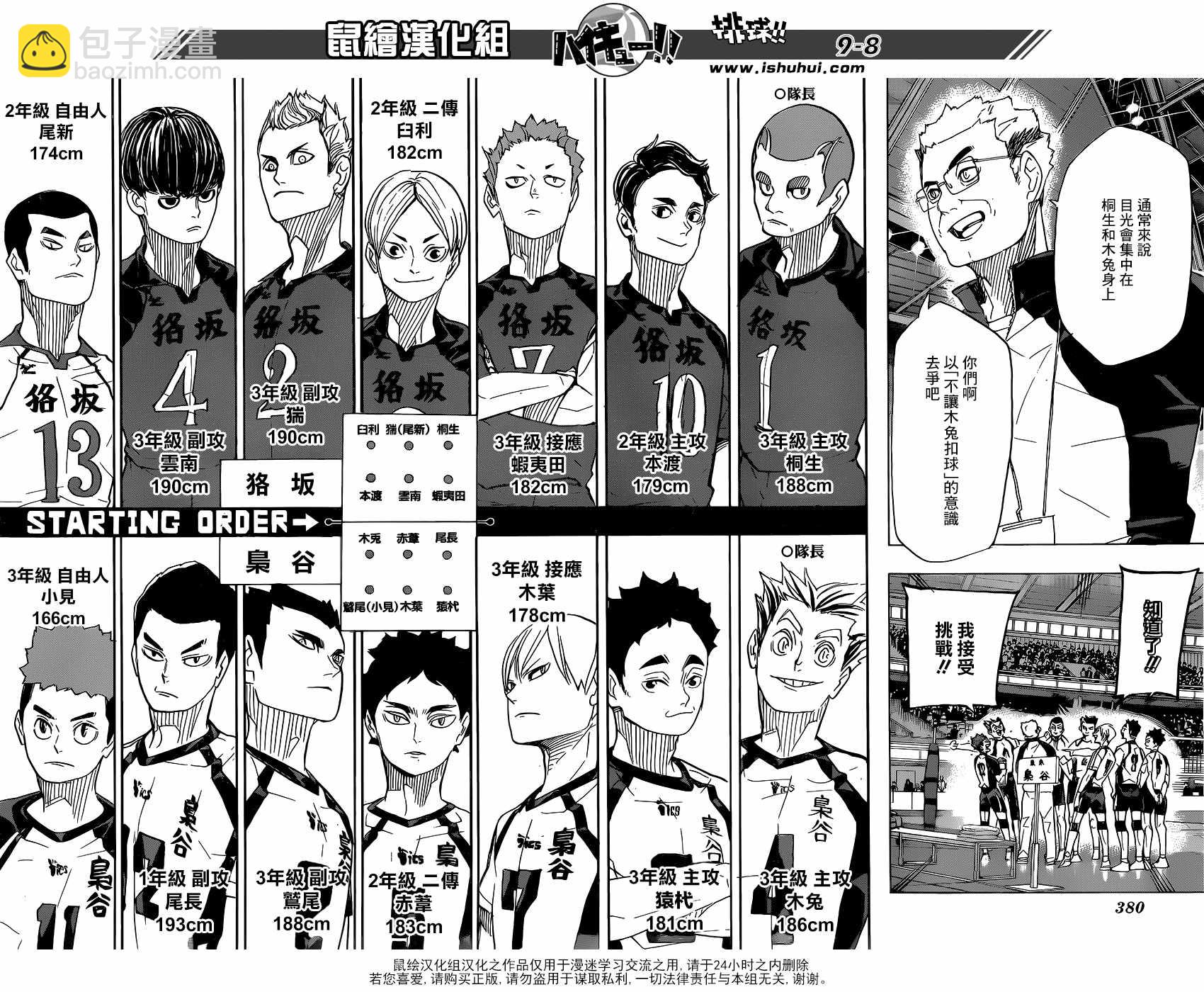 🍝排球少年!! 第328话 第9页