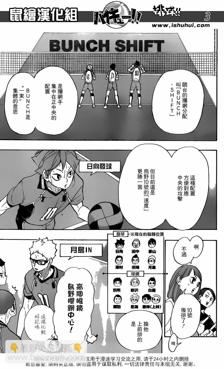 🍝排球少年!! 第342话 第4页
