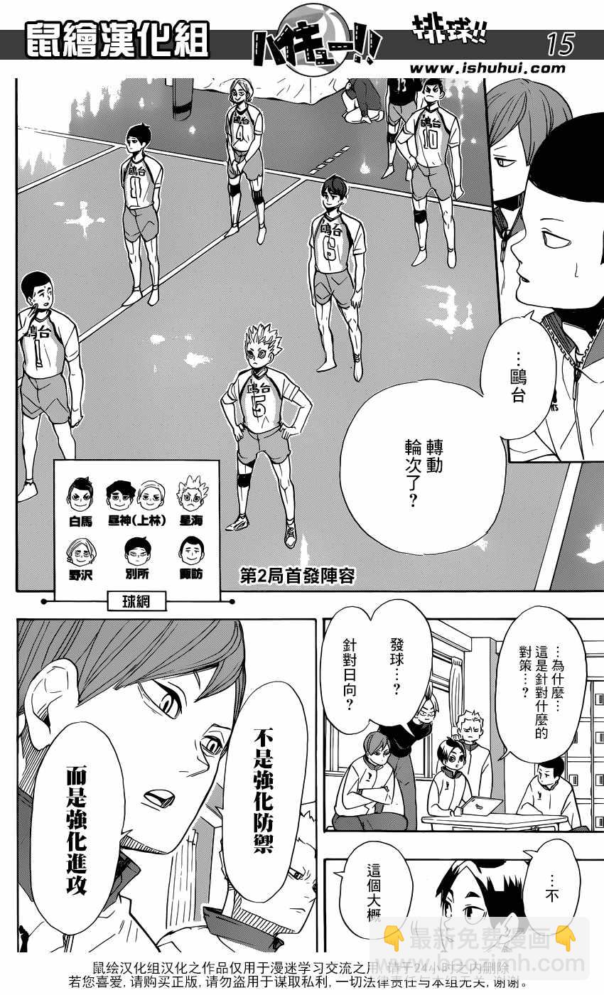 🍝排球少年!! 第346话 第15页