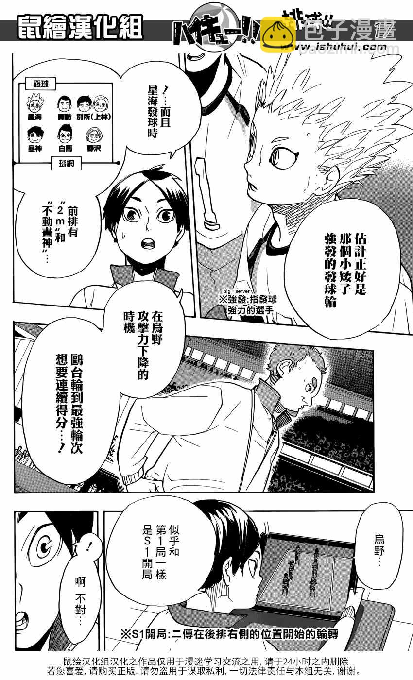 🍝排球少年!! 第346话 第17页