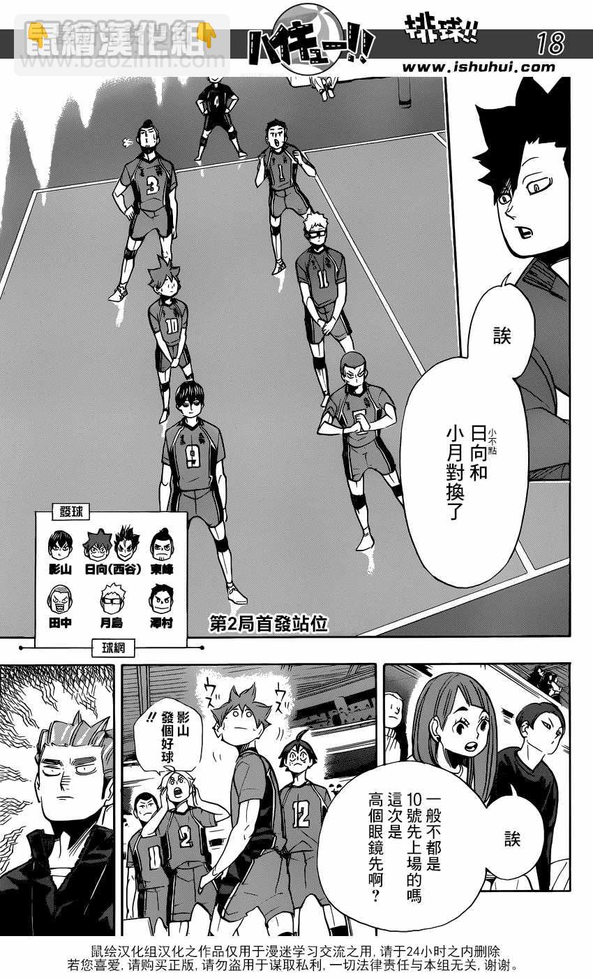 🍝排球少年!! 第346话 第18页