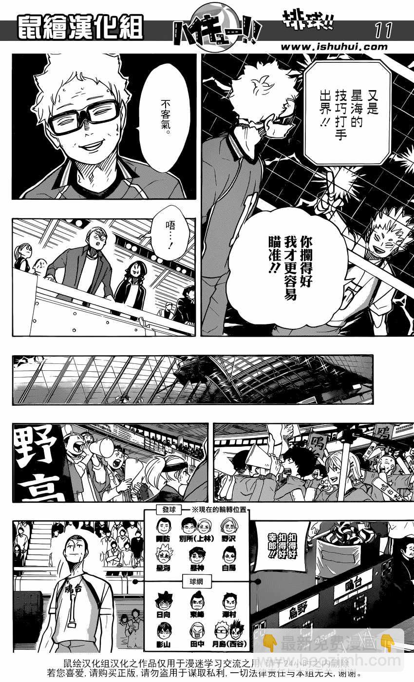 🍝排球少年!! 第348话 第10页