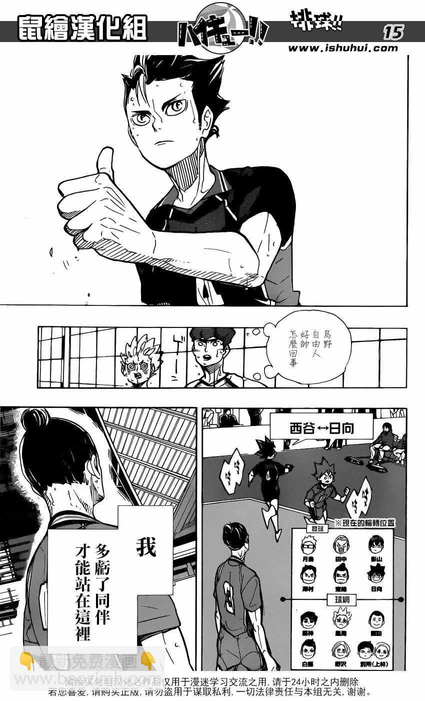 🍝排球少年!! 第352话 第14页
