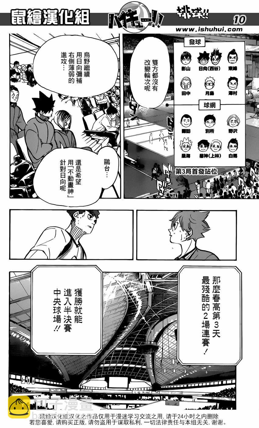 🍝排球少年!! 第358话 第11页
