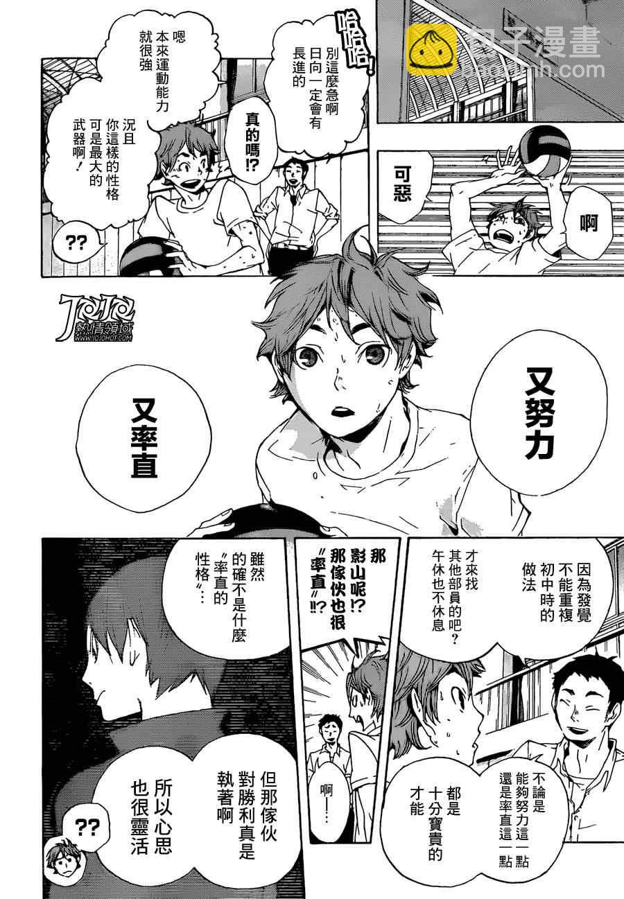 🍝排球少年!! 排球 短篇01 第21页