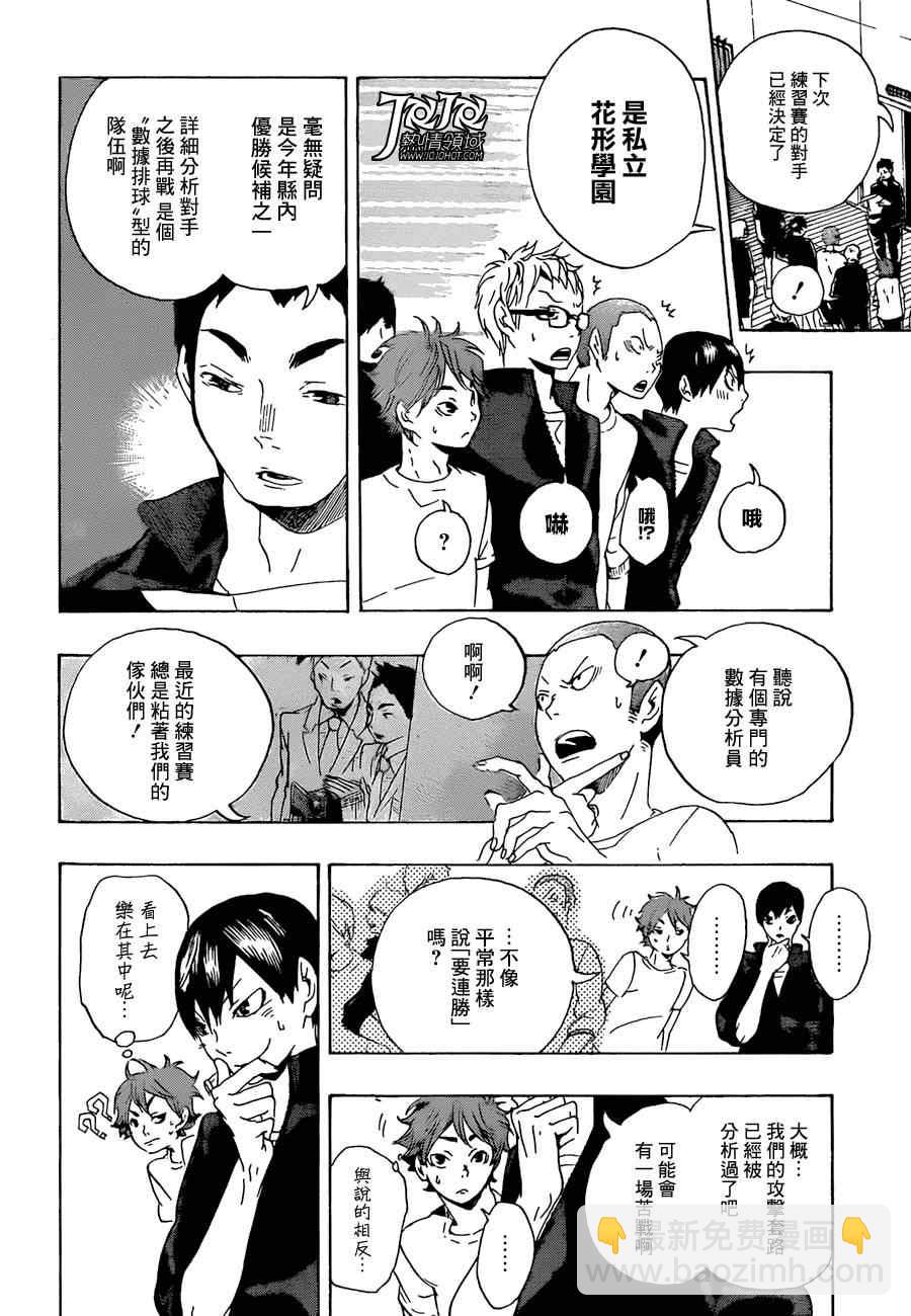 🍝排球少年!! 排球 短篇01 第23页