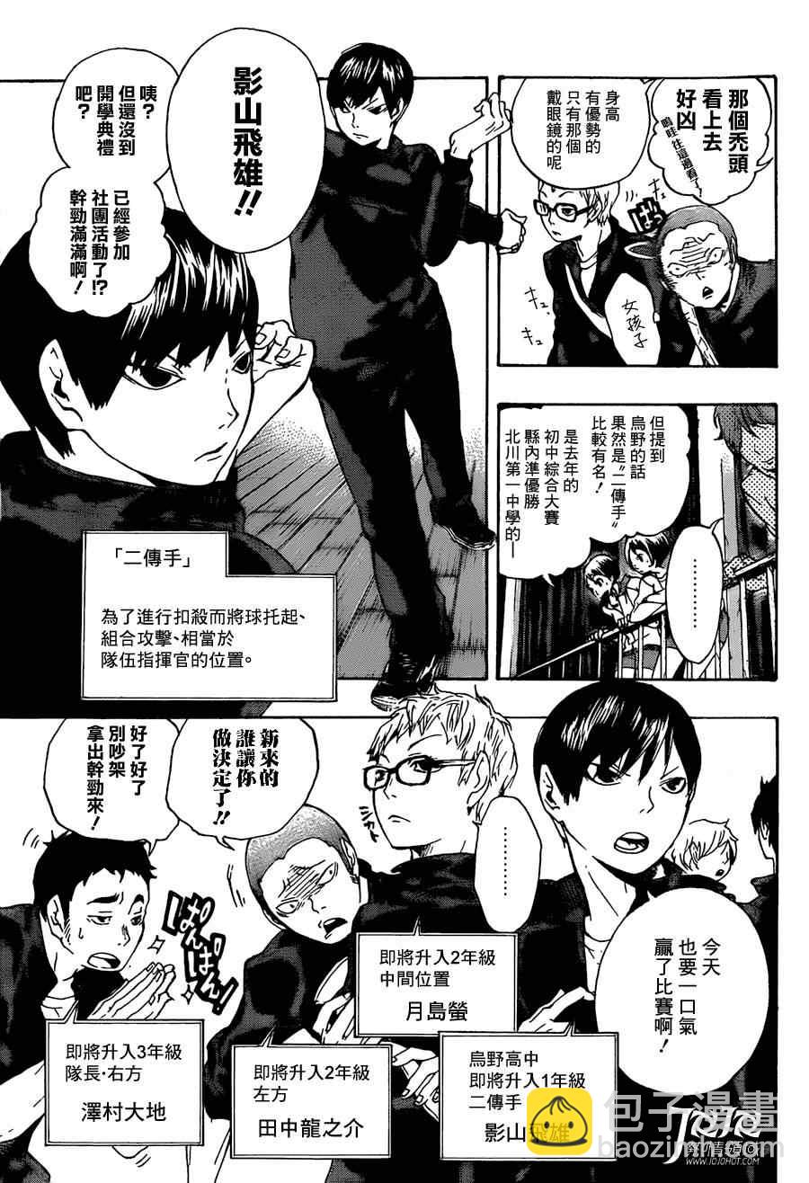 🍝排球少年!! 排球 短篇01 第4页