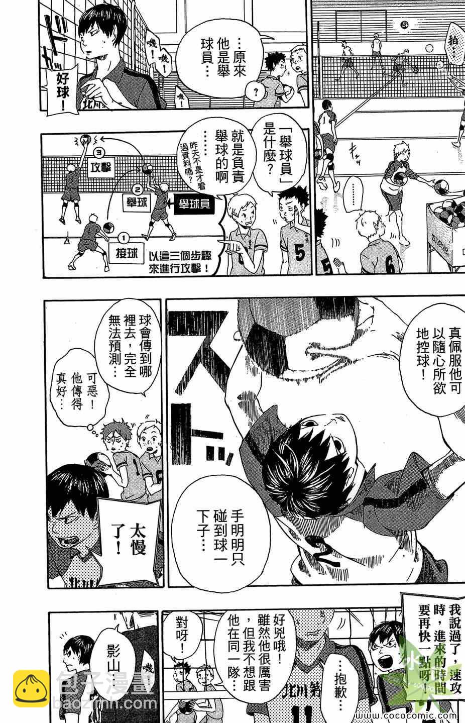🍝排球少年!! 第1卷 第22页