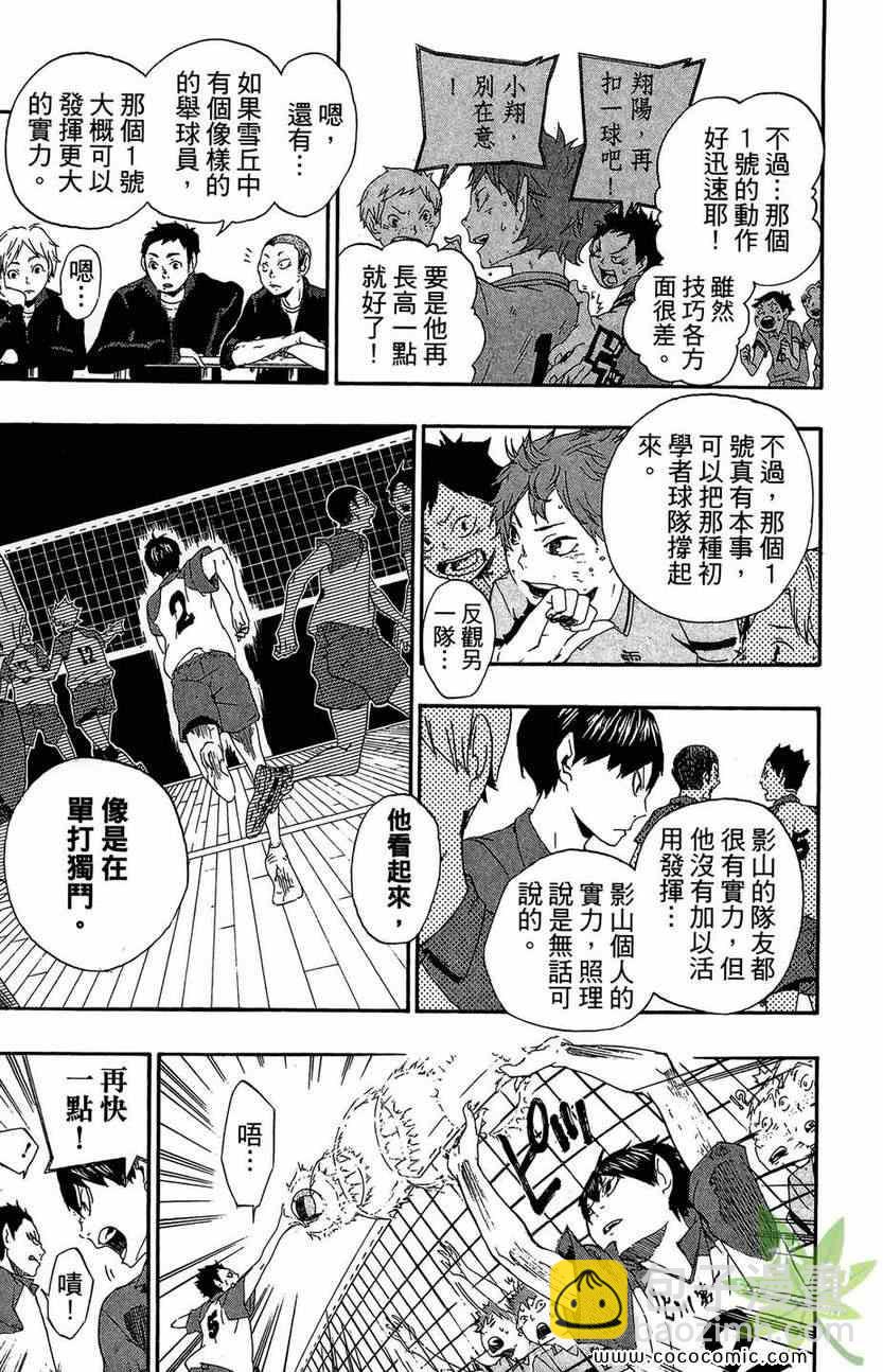 🍝排球少年!! 第1卷 第35页