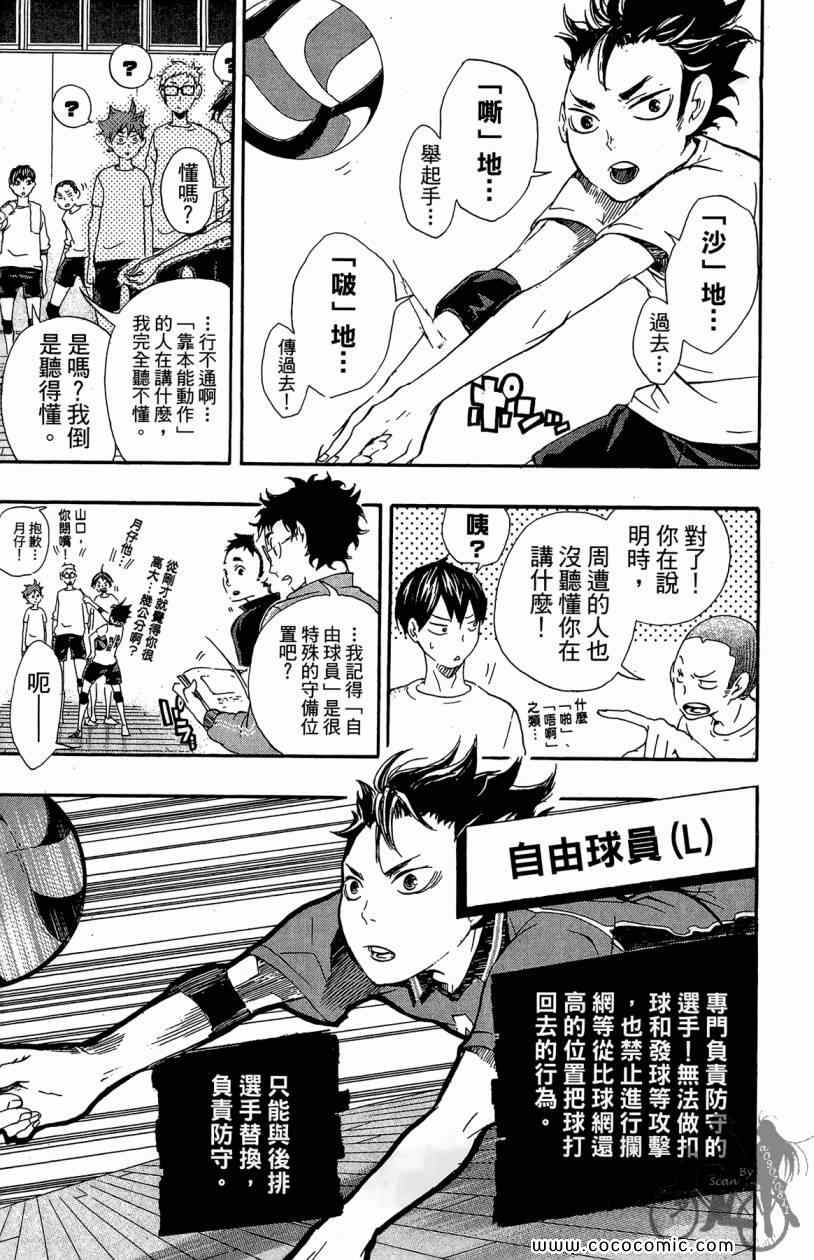 🍝排球少年!! 第3卷 第17页