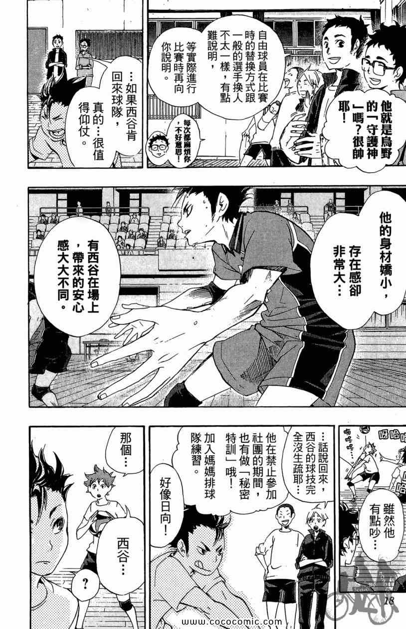 🍝排球少年!! 第3卷 第18页