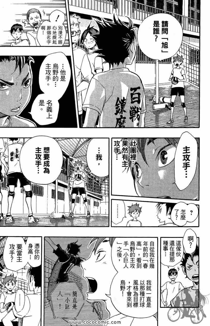 🍝排球少年!! 第3卷 第19页
