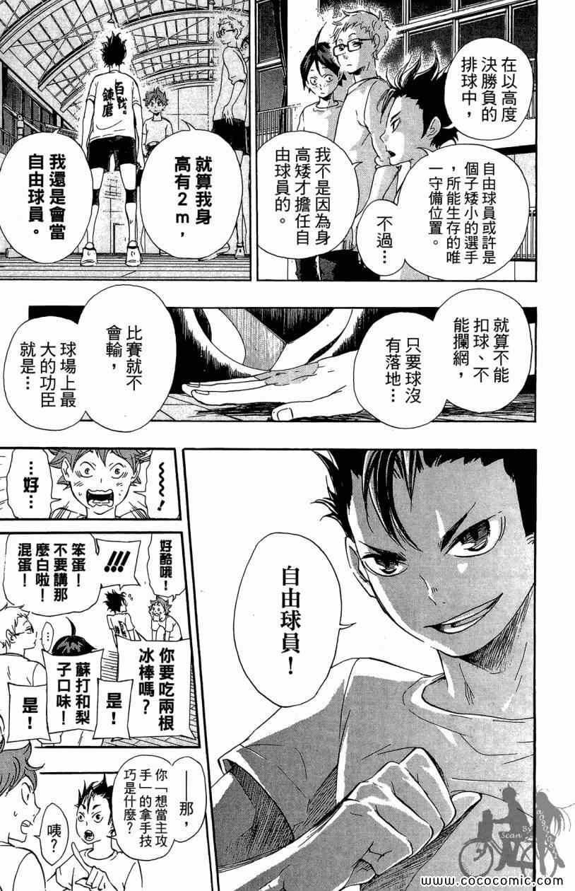 🍝排球少年!! 第3卷 第21页
