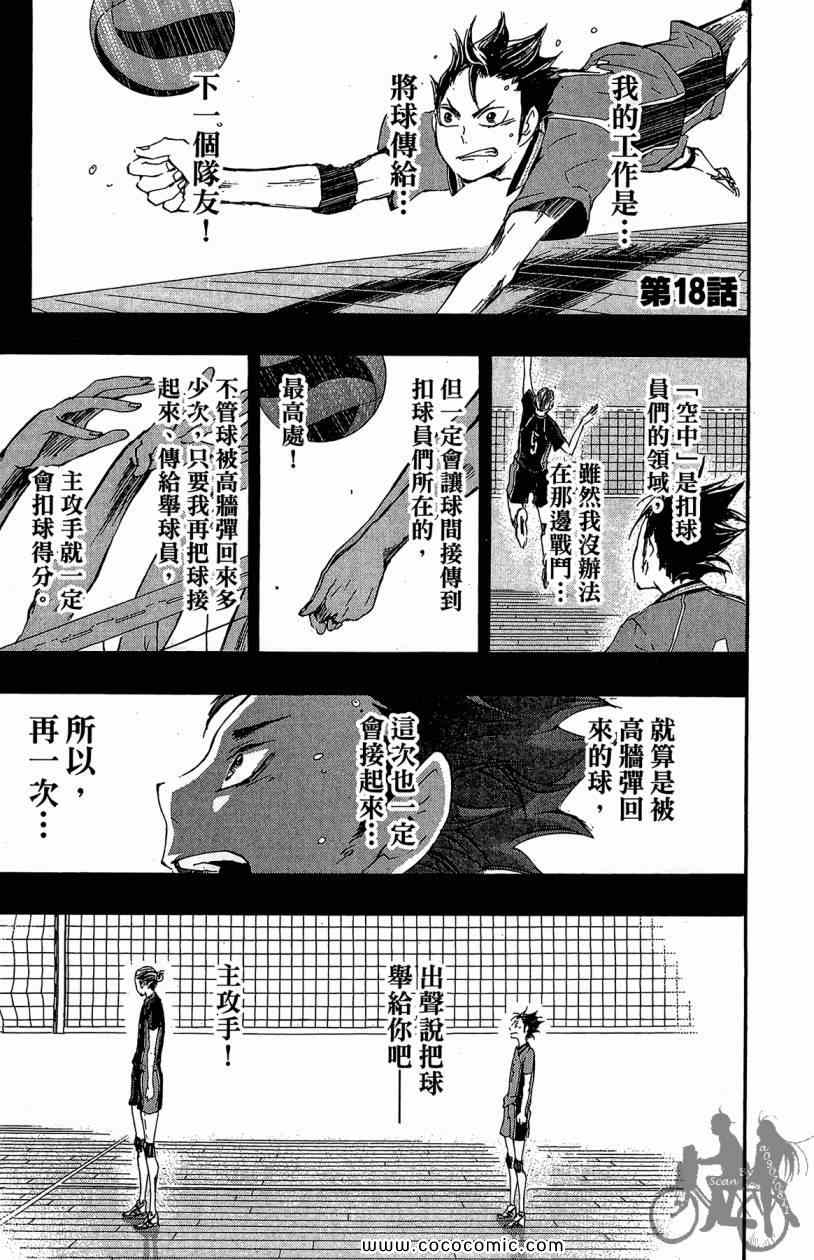 🍝排球少年!! 第3卷 第31页