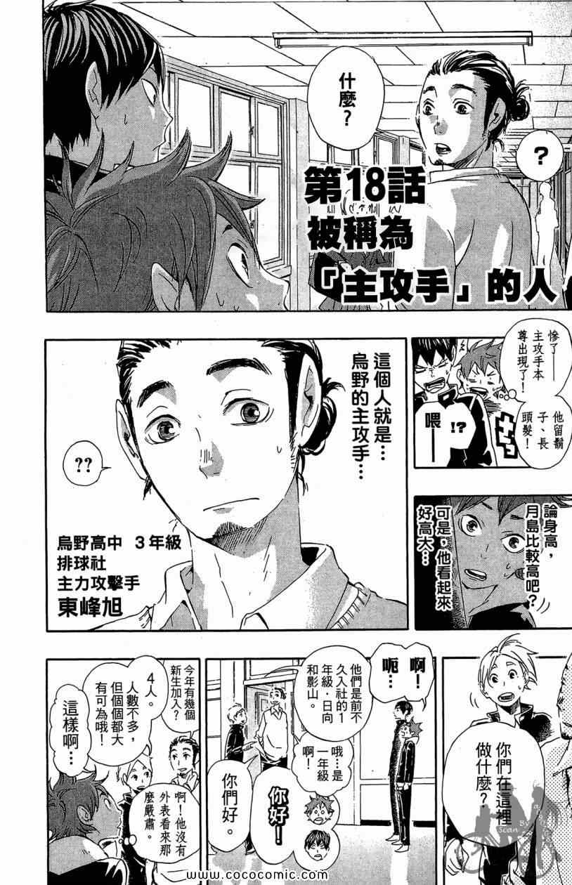 🍝排球少年!! 第3卷 第32页