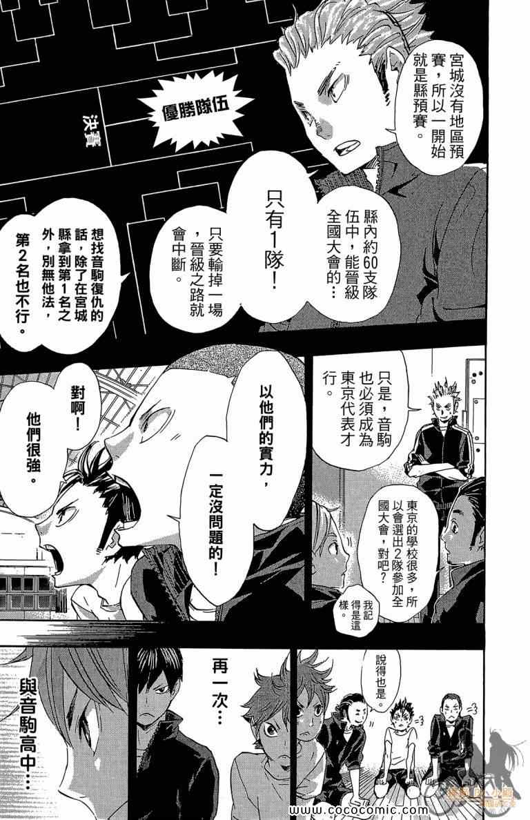 🍝排球少年!! 第5卷 第10页
