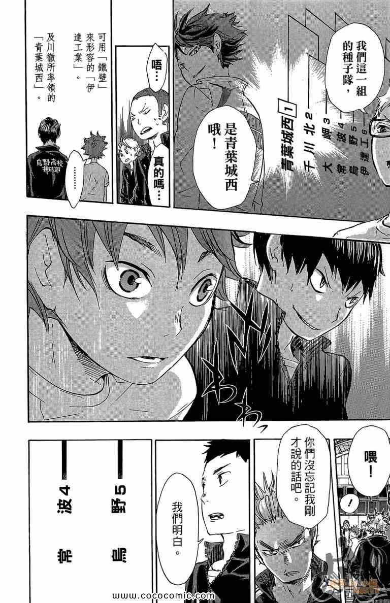 🍝排球少年!! 第5卷 第23页