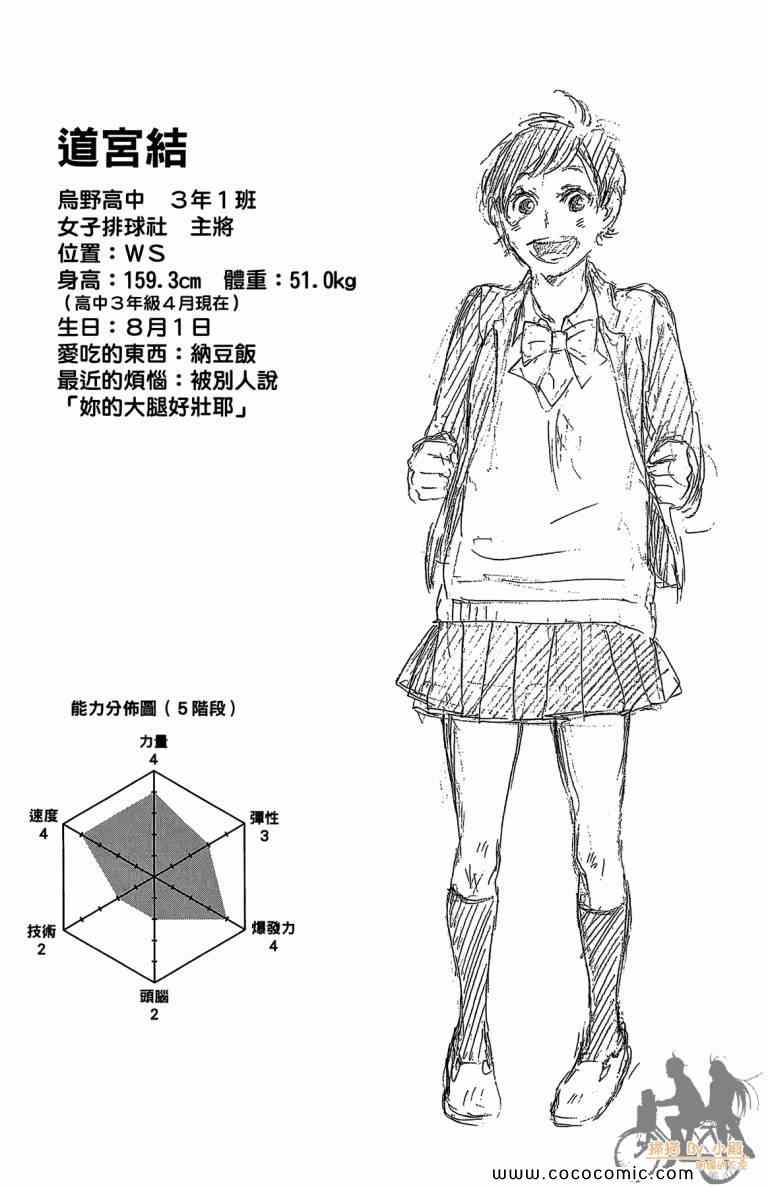 🍝排球少年!! 第5卷 第45页