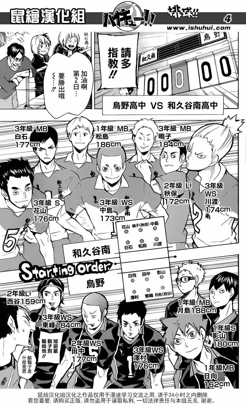 🍝排球少年!! 第116话 第4页