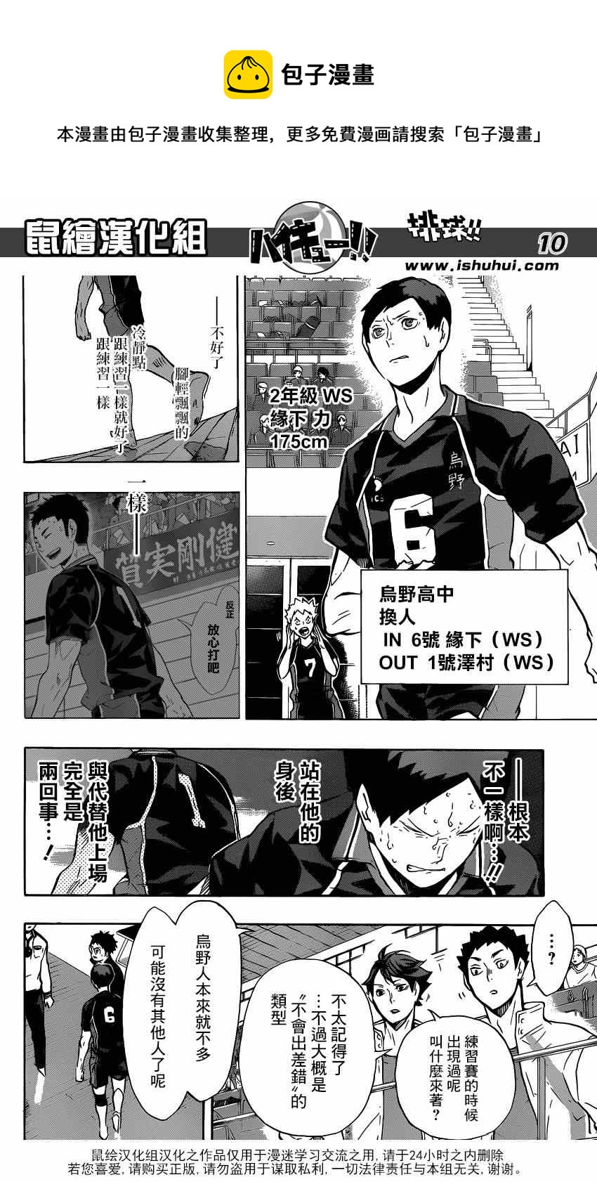 🍝排球少年!! 第118话 第10页