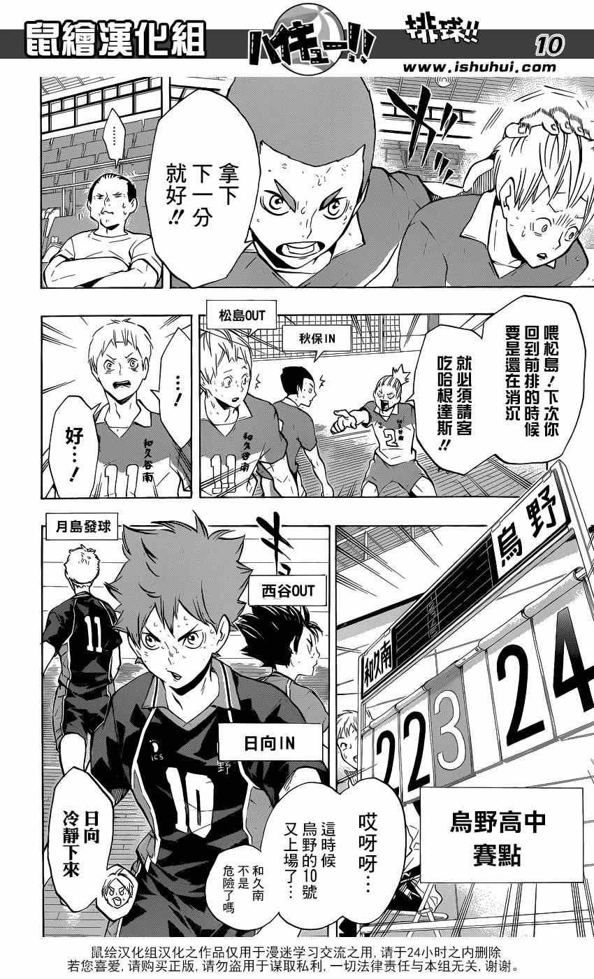 🍝排球少年!! 第124话 第10页