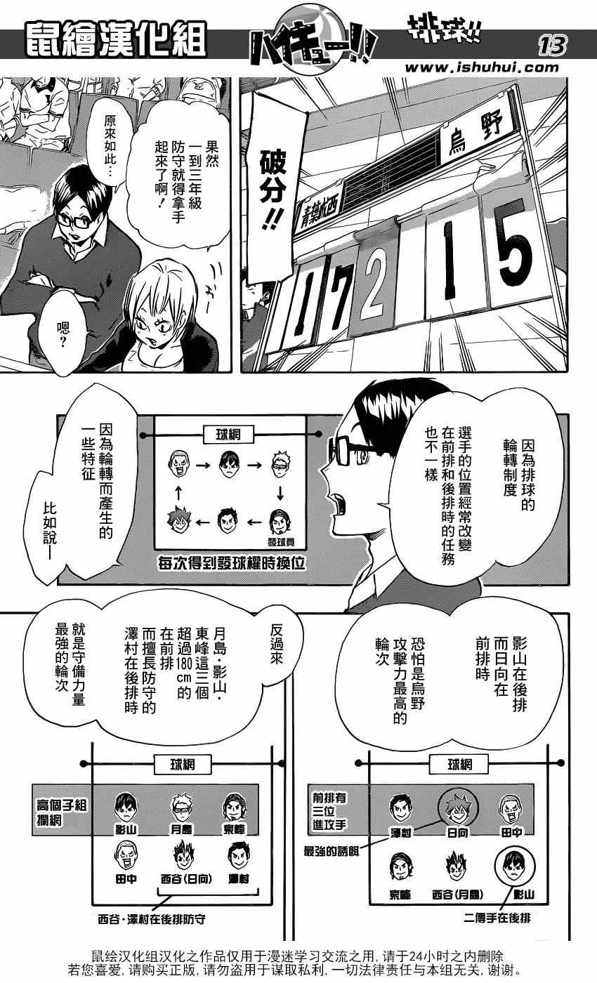 🍝排球少年!! 第134话 第12页