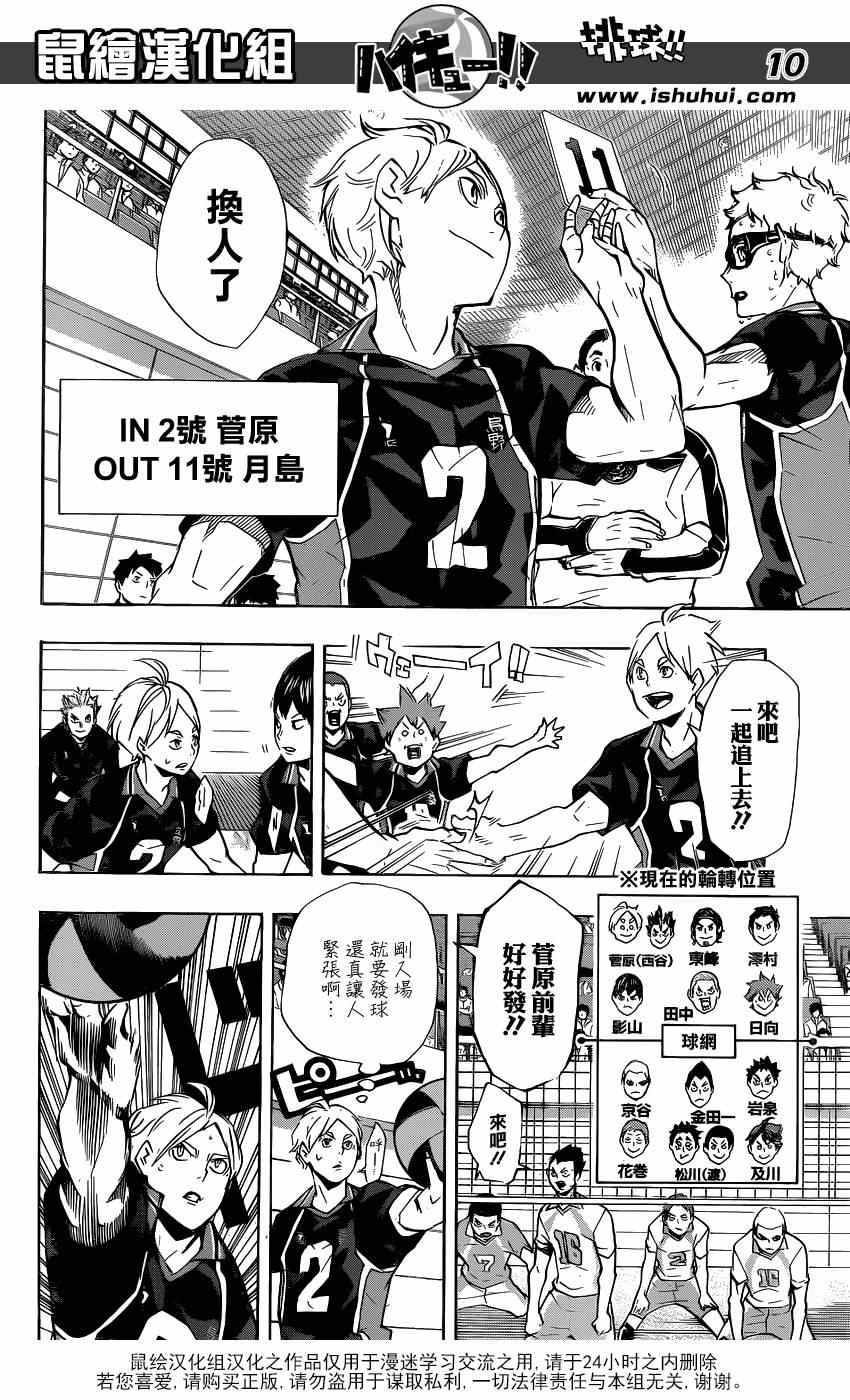 🍝排球少年!! 第134话 第9页