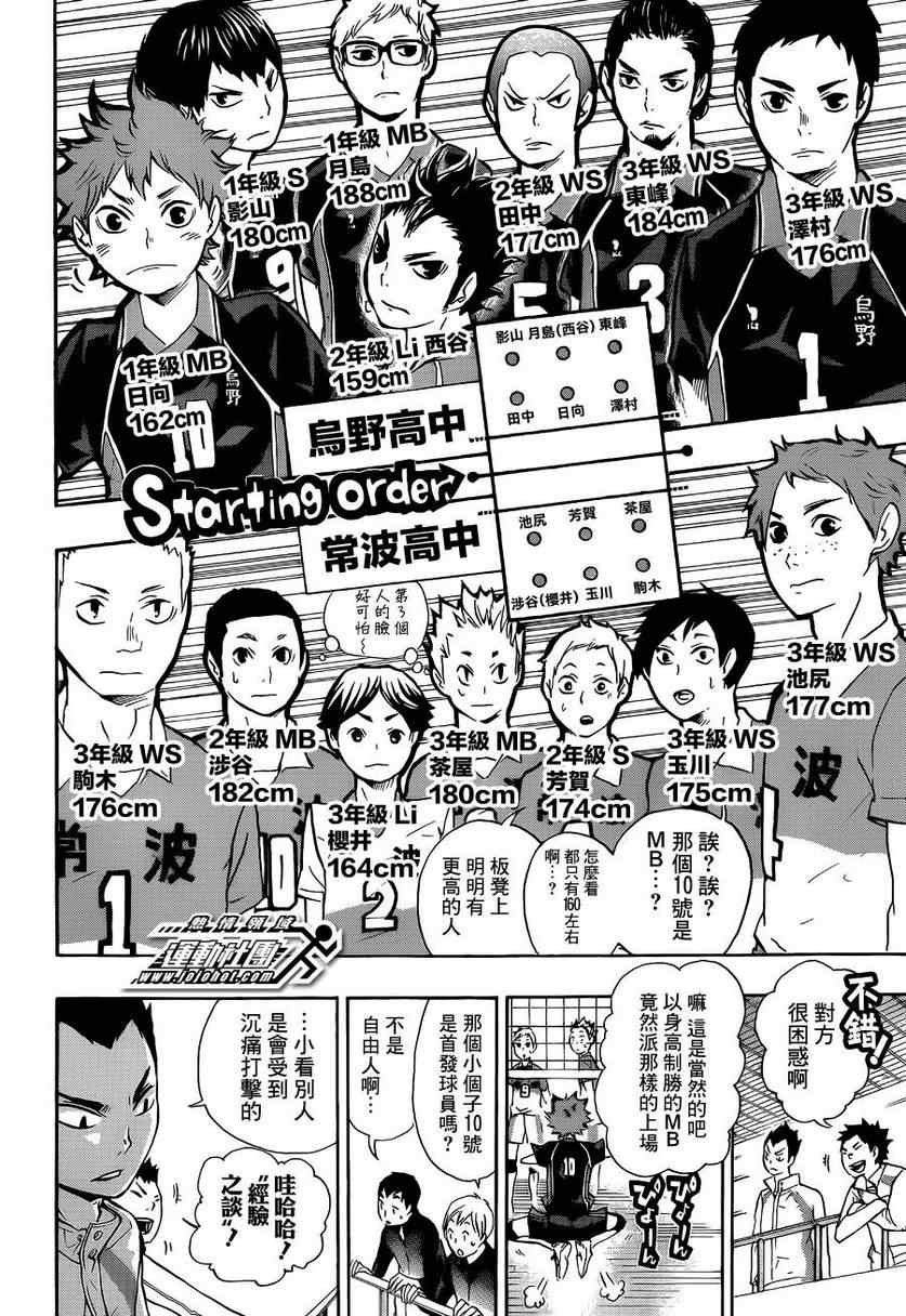 🍝排球少年!! 第39话 第7页