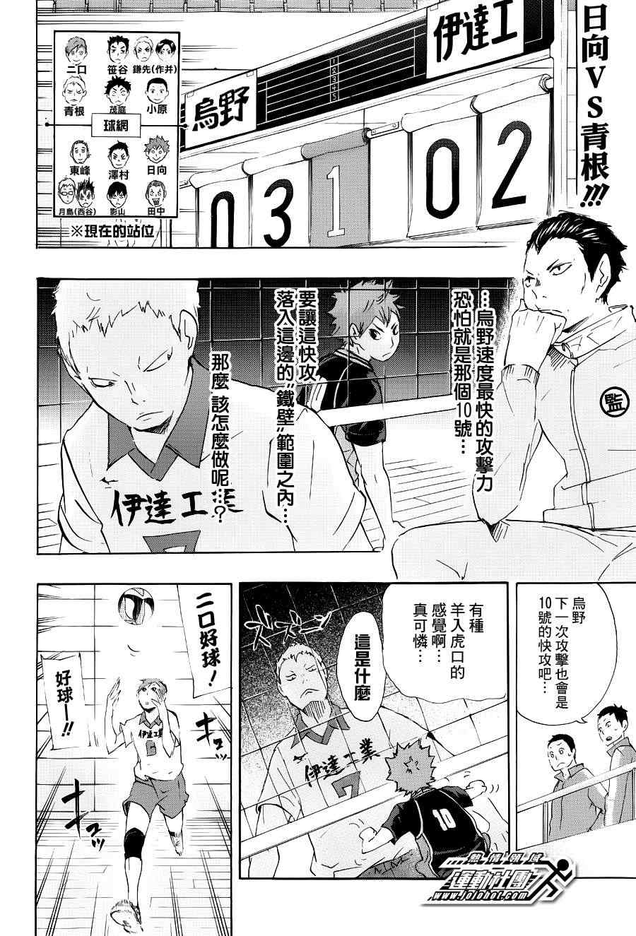 🍝排球少年!! 第43话 第2页