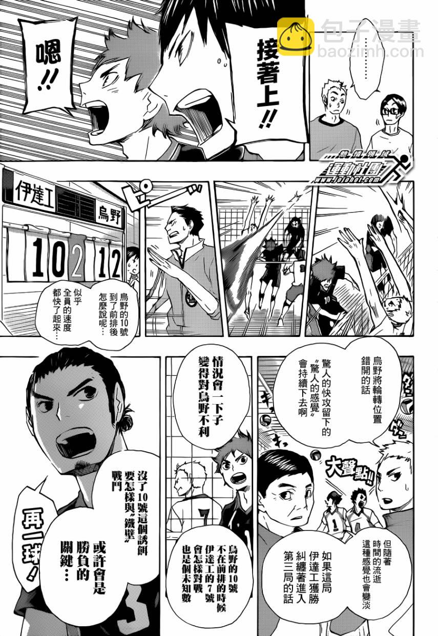 🍝排球少年!! 第45话 第15页