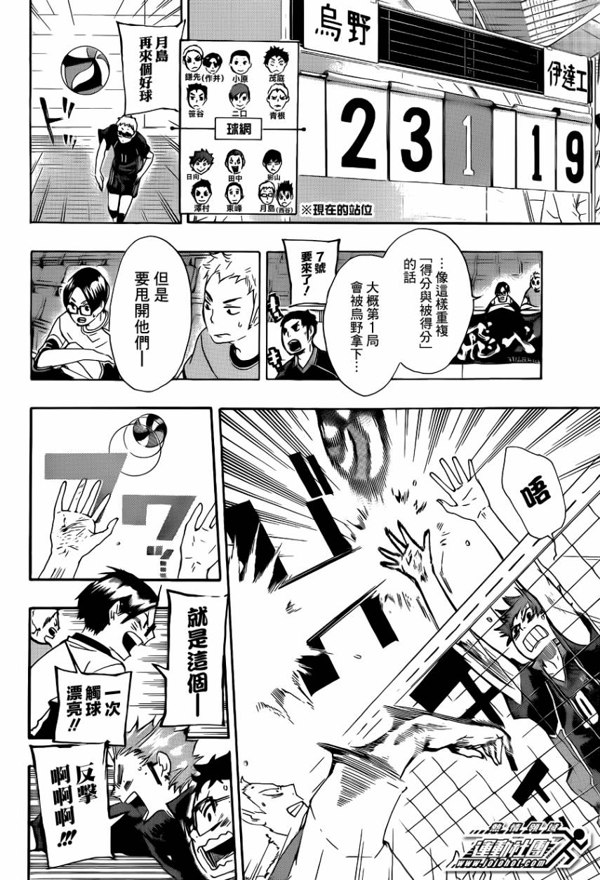 🍝排球少年!! 第45话 第2页