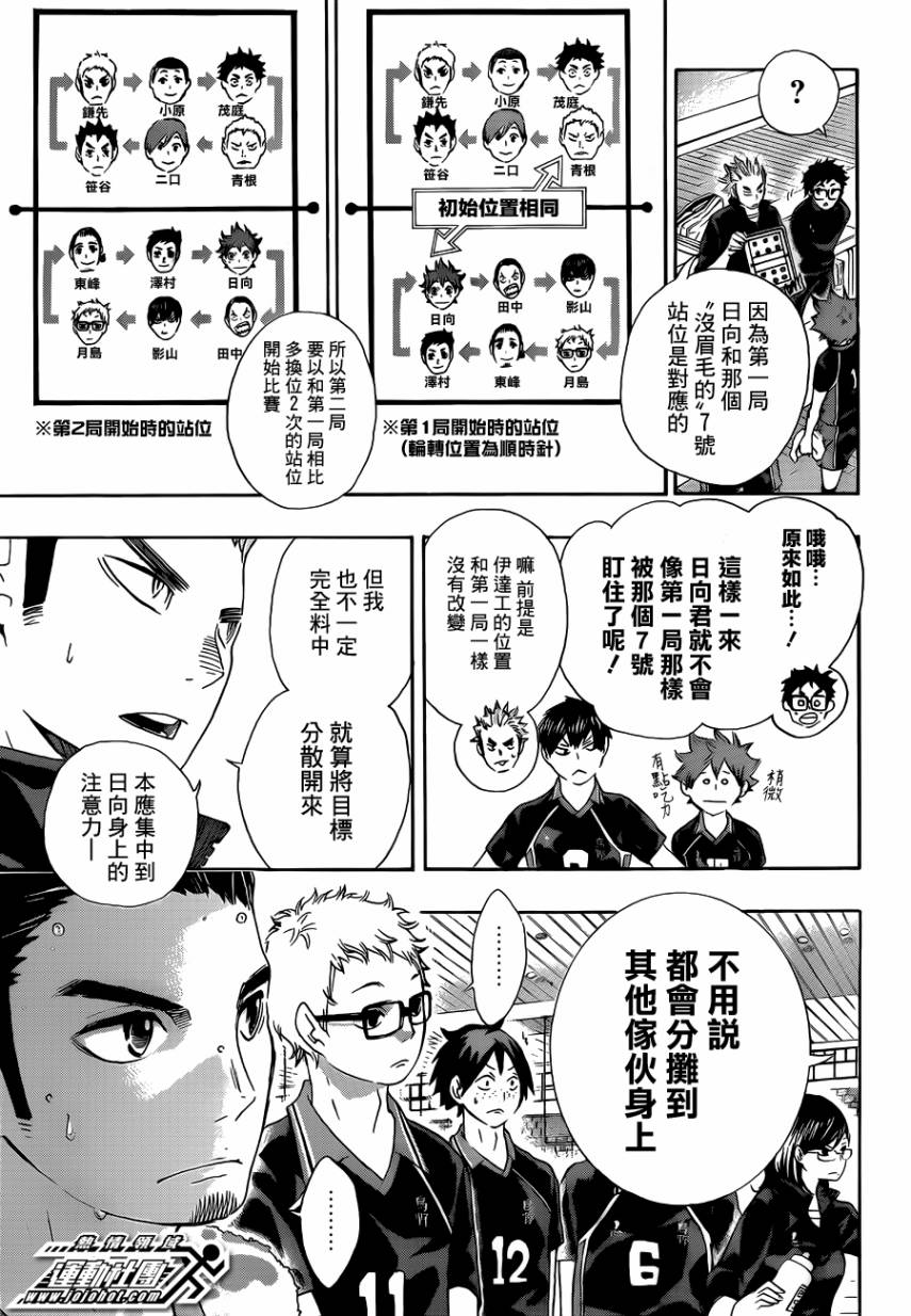 🍝排球少年!! 第45话 第7页