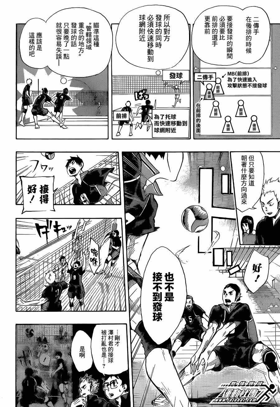 🍝排球少年!! 第51话 第8页