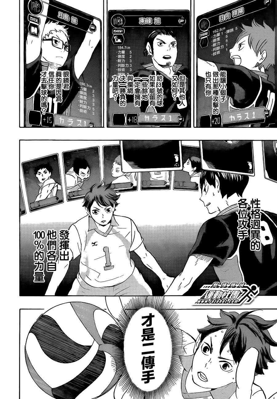 🍝排球少年!! 第53话 第10页