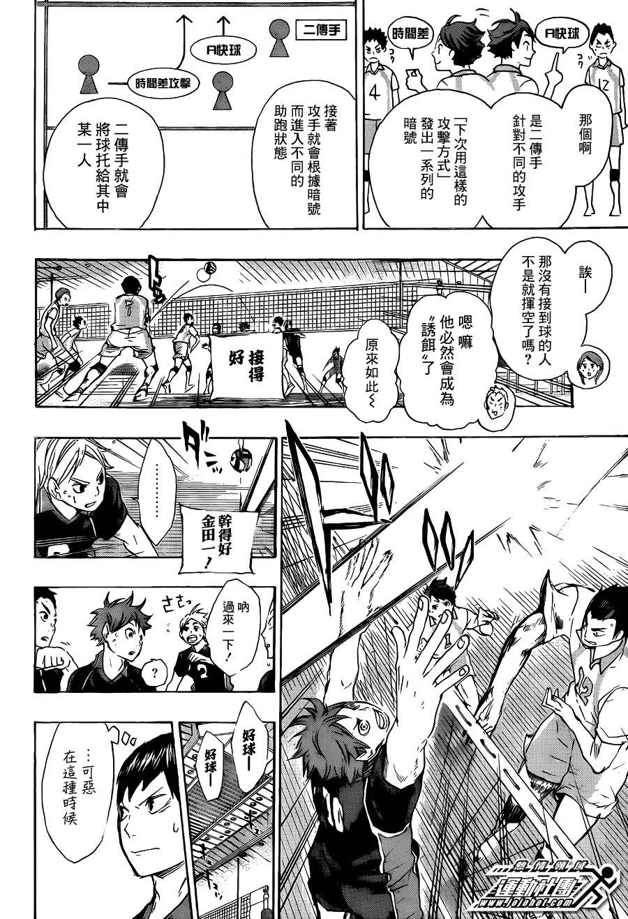 🍝排球少年!! 第55话 第2页