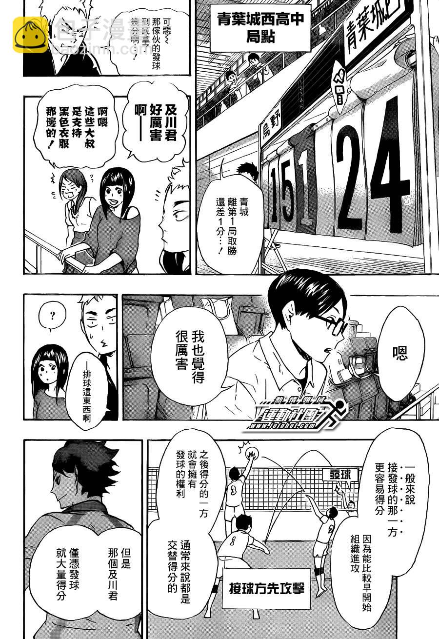 🍝排球少年!! 第55话 第6页
