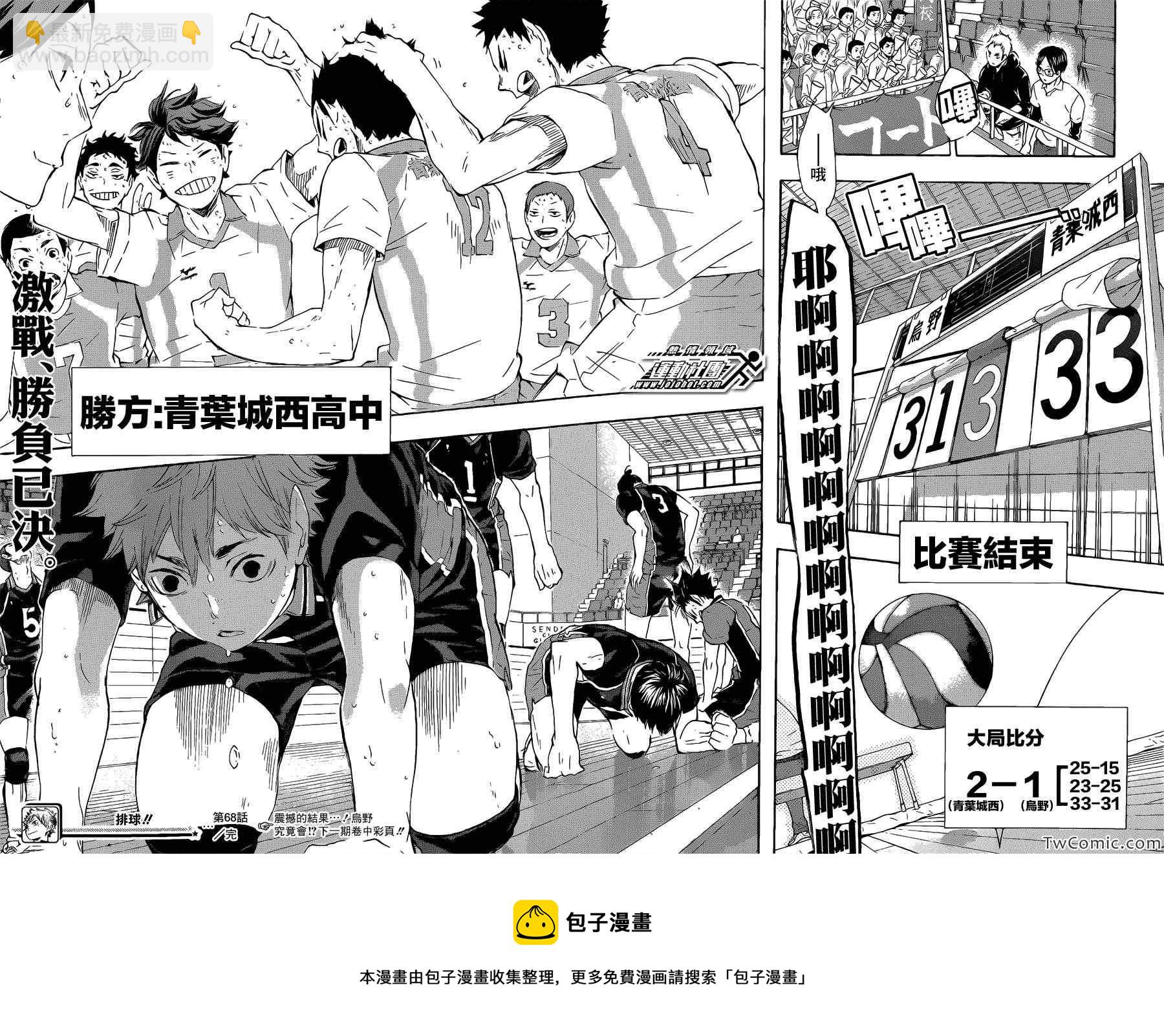 🍝排球少年!! 第68话 第15页