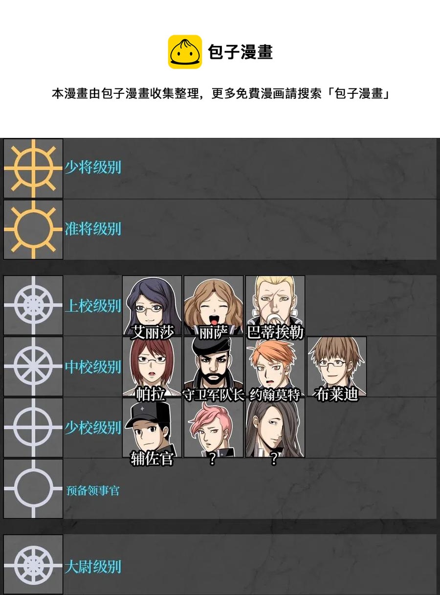 106 106-第106话