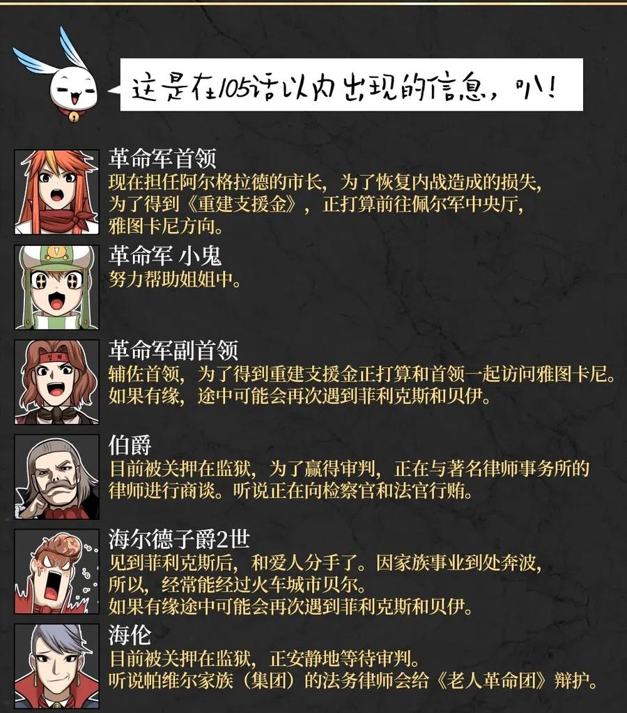 106 106-第106话