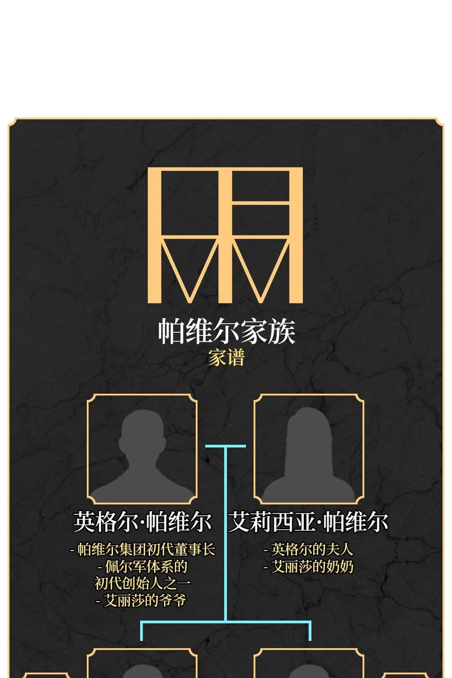 137 137-第138话